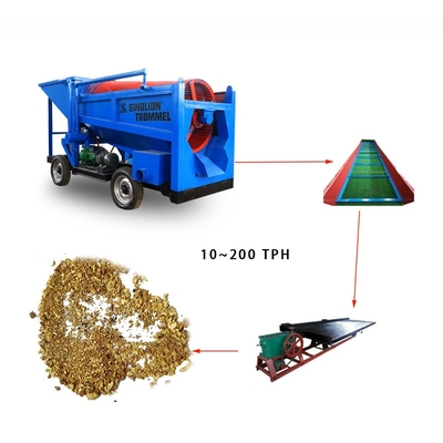 Minería energética de pequeña capacidad planta de lavado de oro aluvial/arena planta de procesamiento de oro de Trommel planta de minería de oro