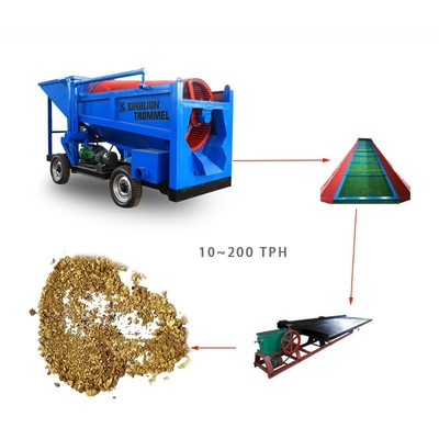 Tamaño de descarga inferior a 6 mm Equipo de minería de oro Tambor para la planta de lavado de oro de roca